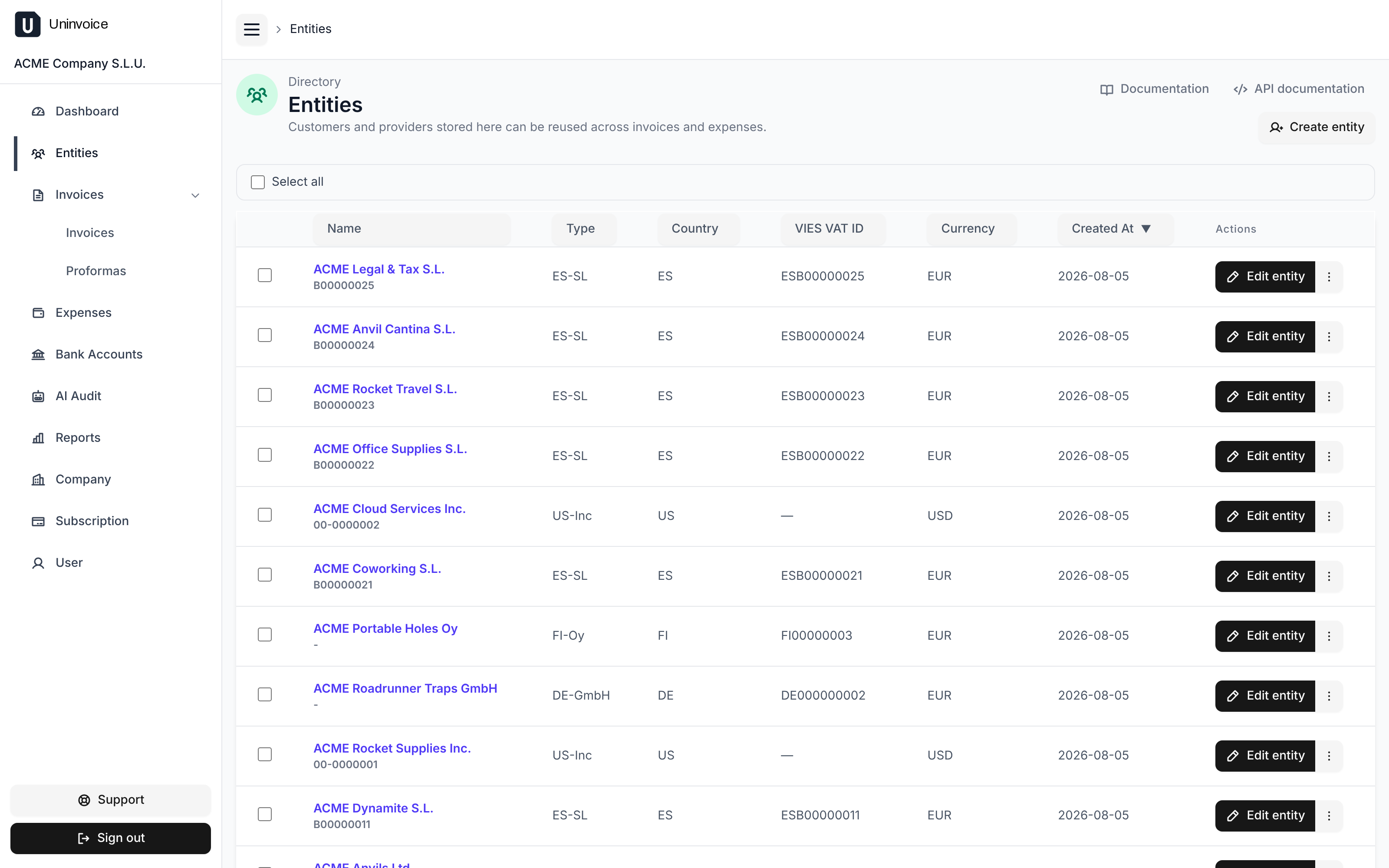 The customers and suppliers list, with each one's name and tax ID, legal type, country, VAT ID and currency, and an Edit entity button on the row.
