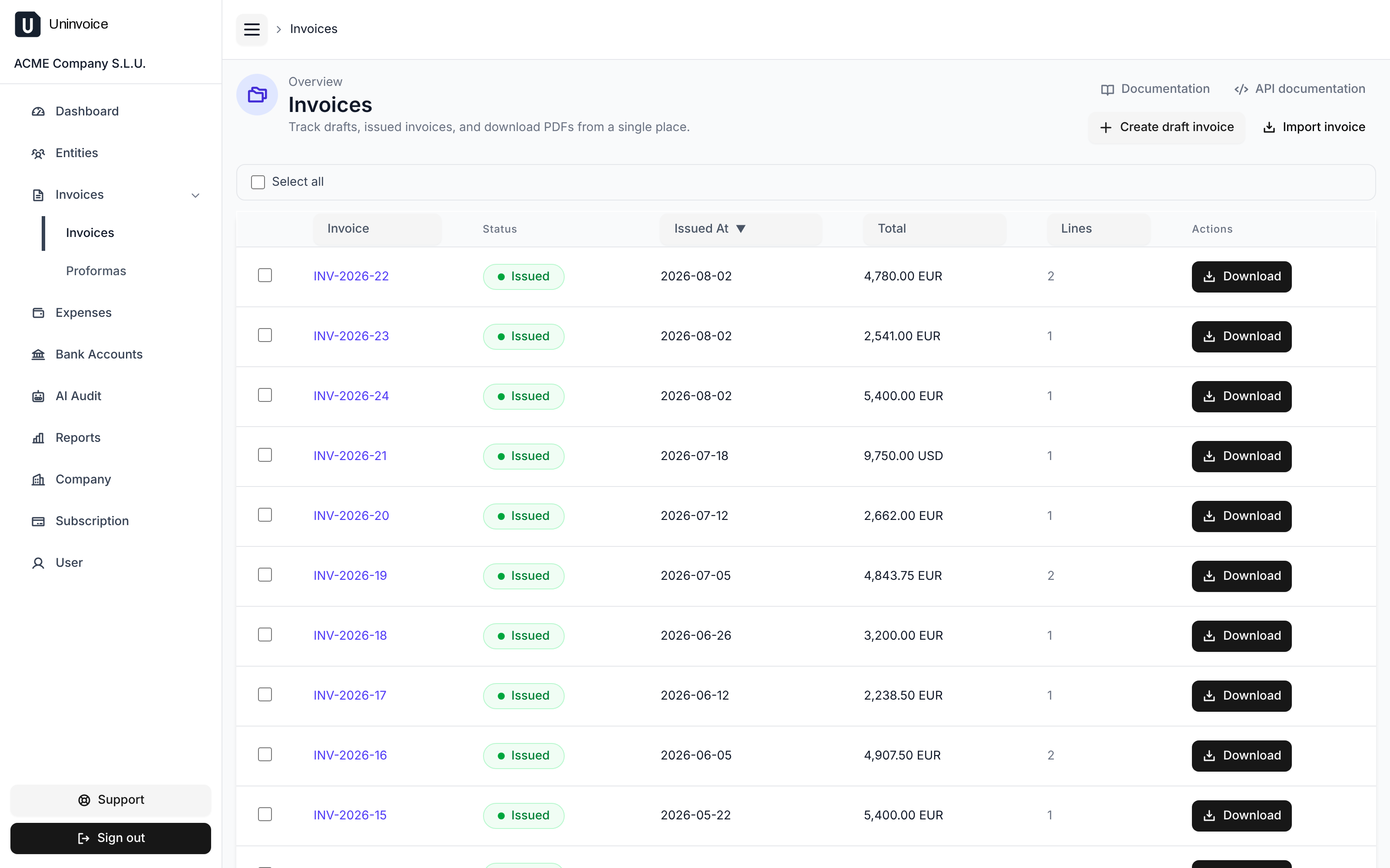 The invoice list: one row per invoice with its reference, the customer it was issued to, status badge, issue date, total and line count, and an Open button on each row.